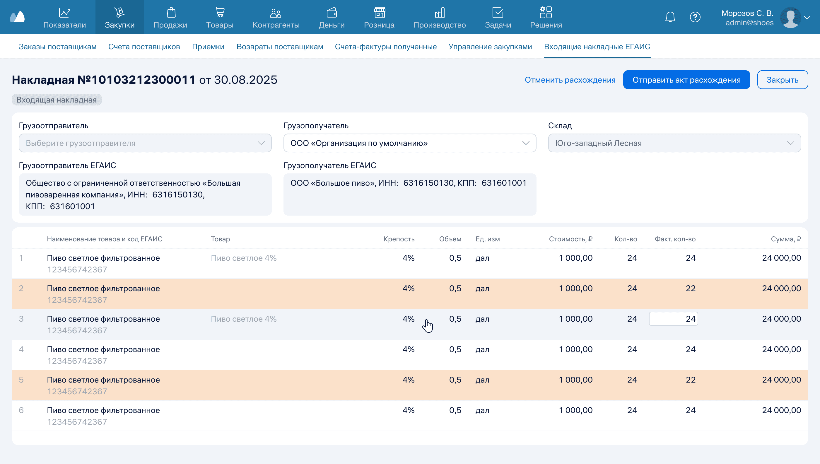 Акт расхождения