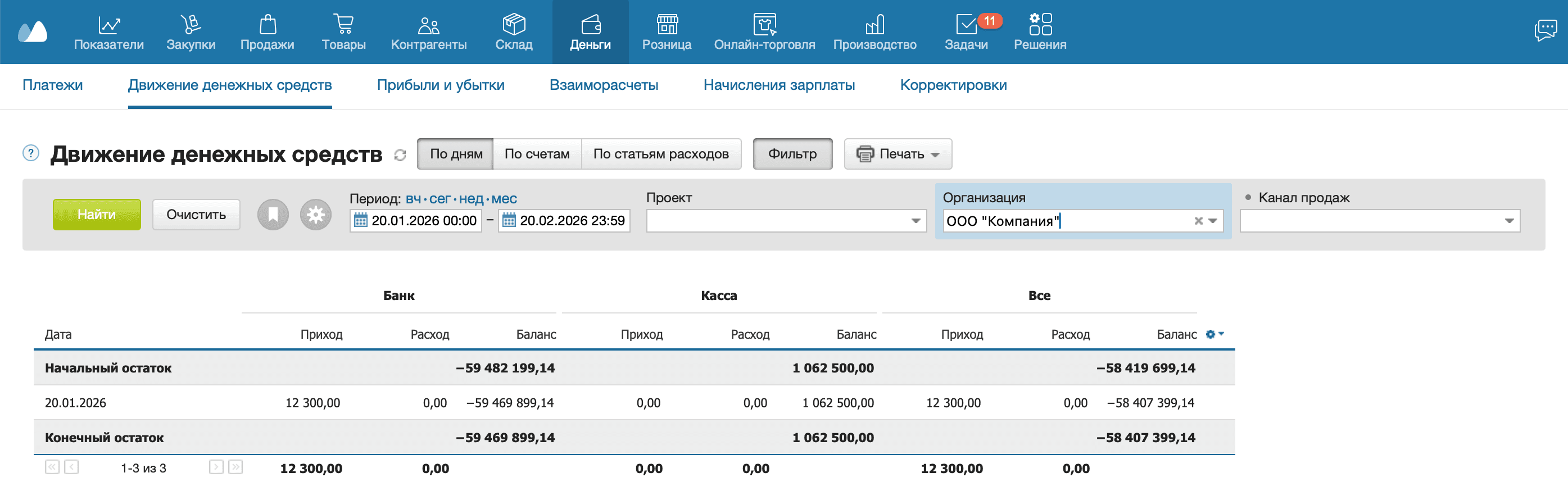 Ддс по дням