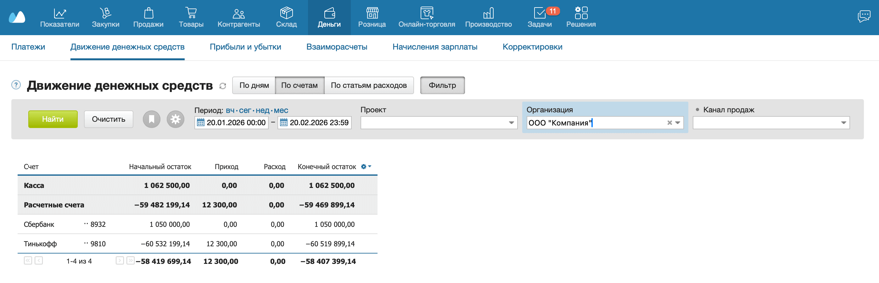 Ддс по счетам