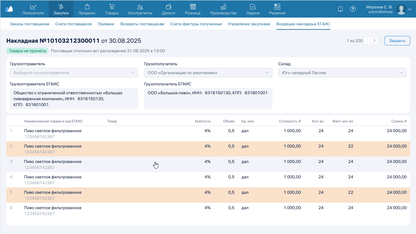Товары не приняты