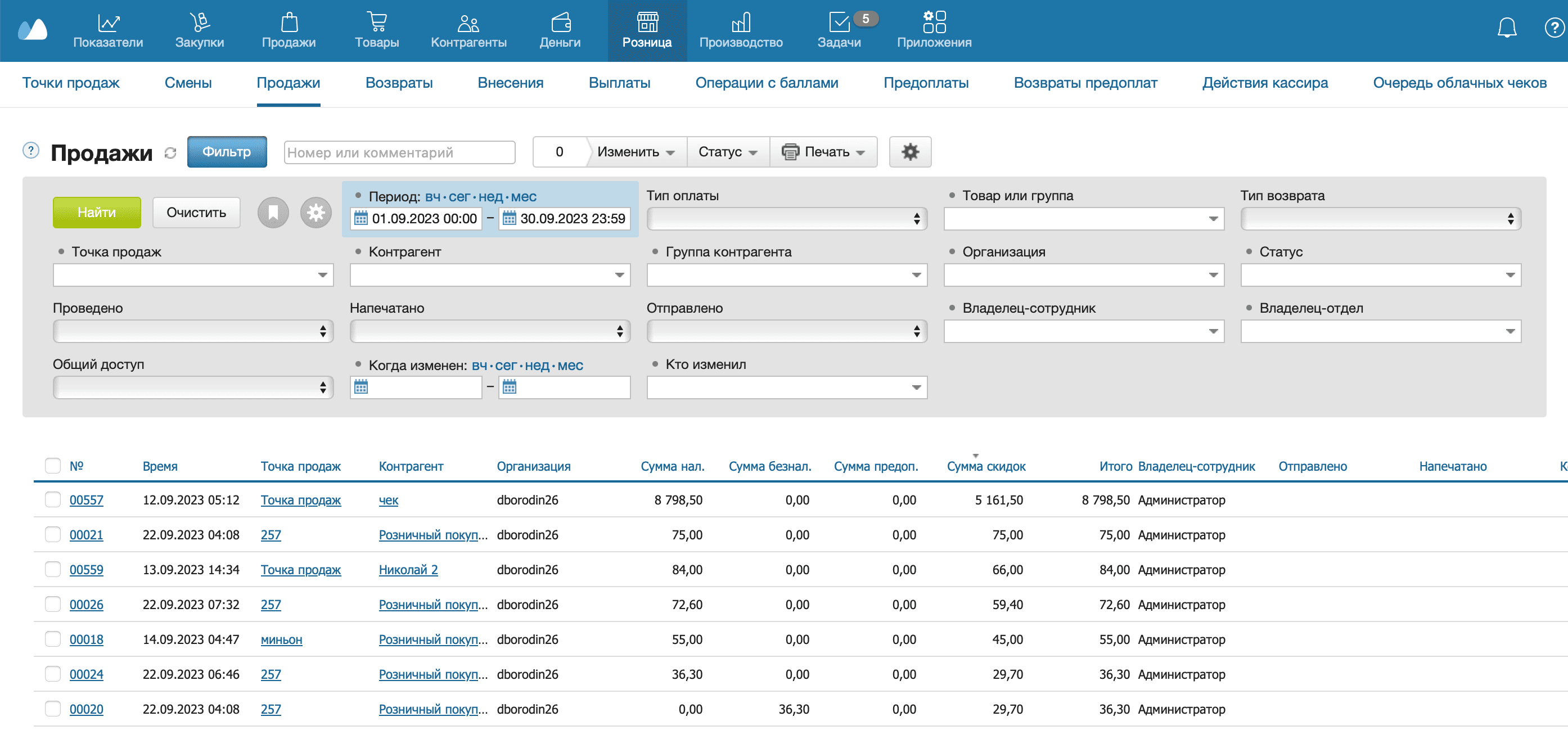 Розница продажи