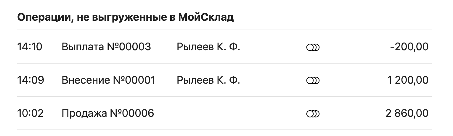 Невыгруженные операции