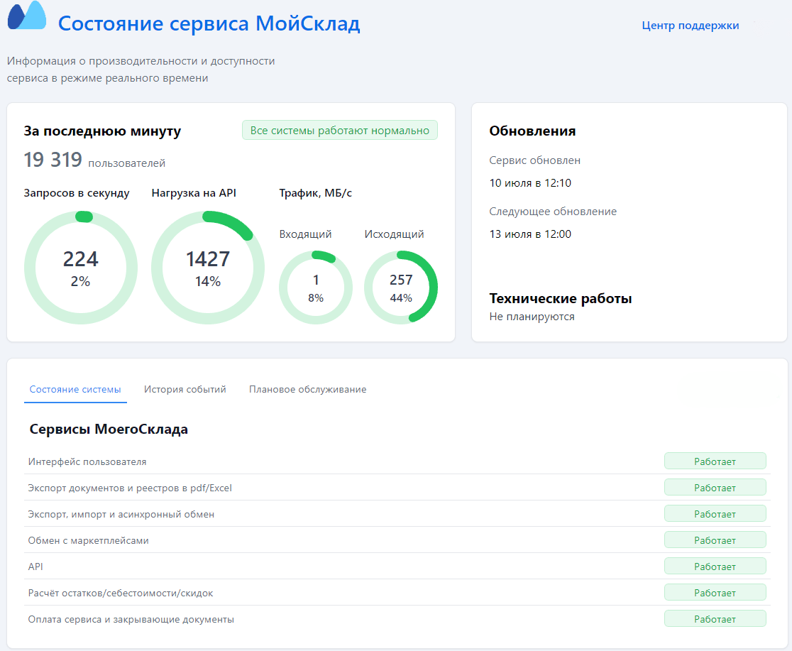 Статус главная