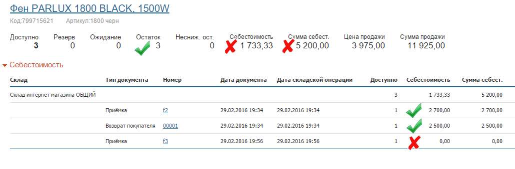 Остатки детализация