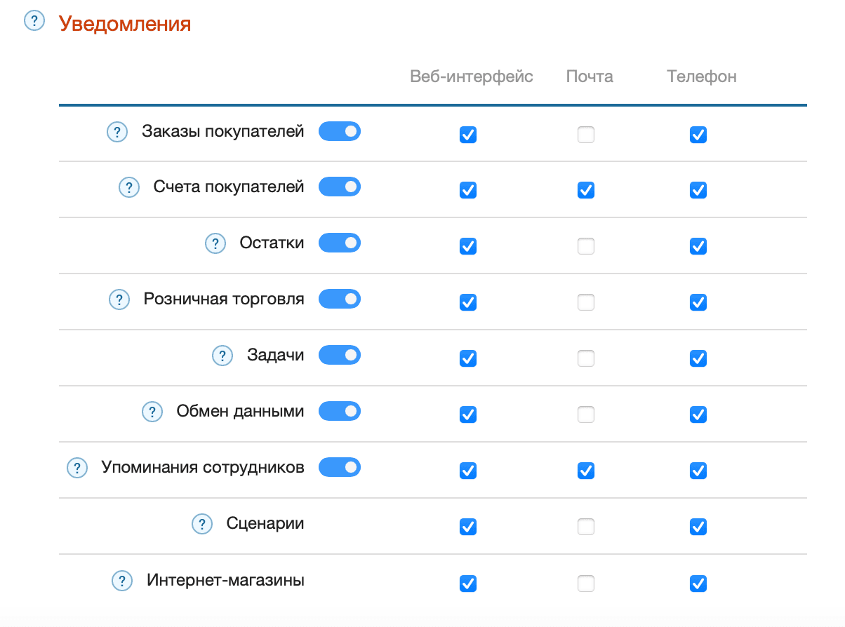 Настройки уведомлений
