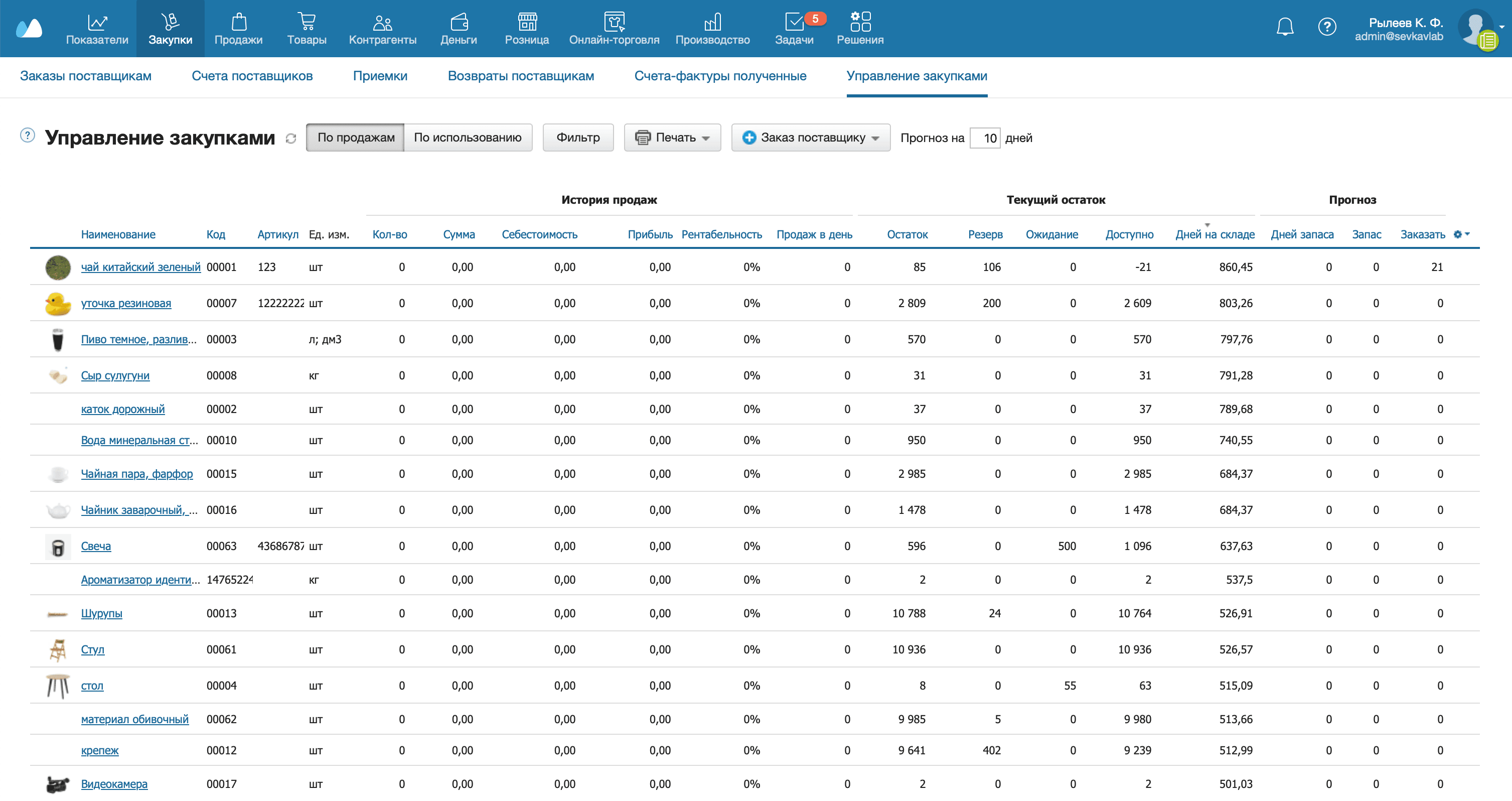 Управление закупками по продажам