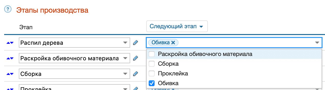 Выполнение этапов произвольный порядок