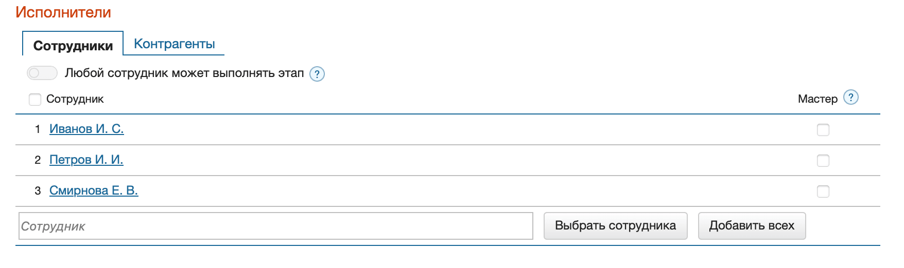 Исполнители этапа некоторые сотрудники