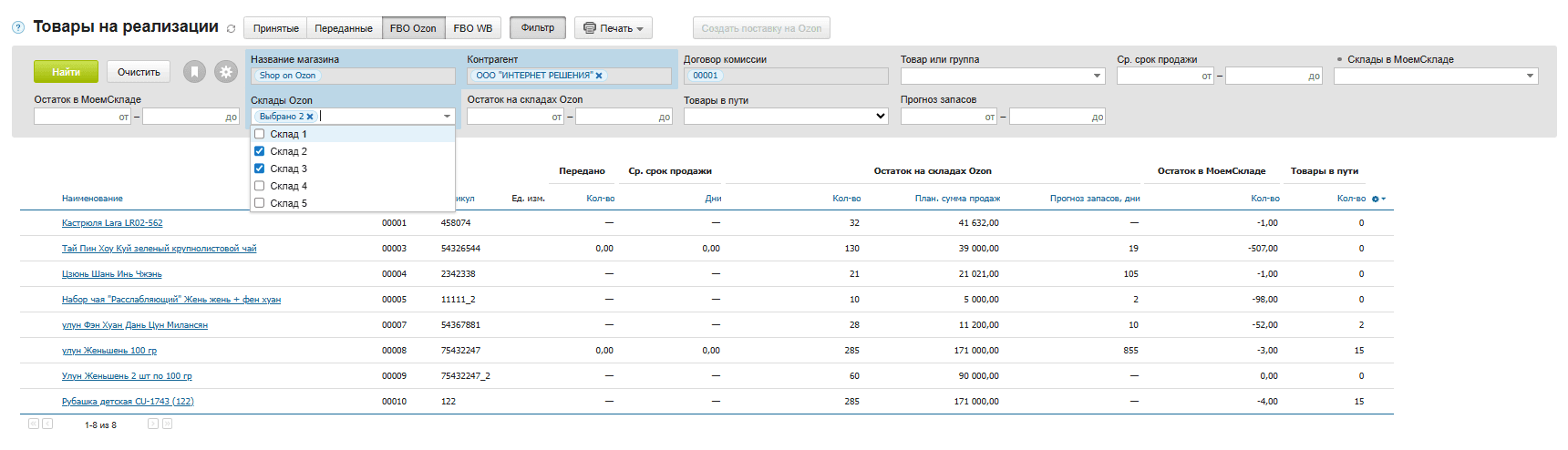 Товары на реализации фильтр склады