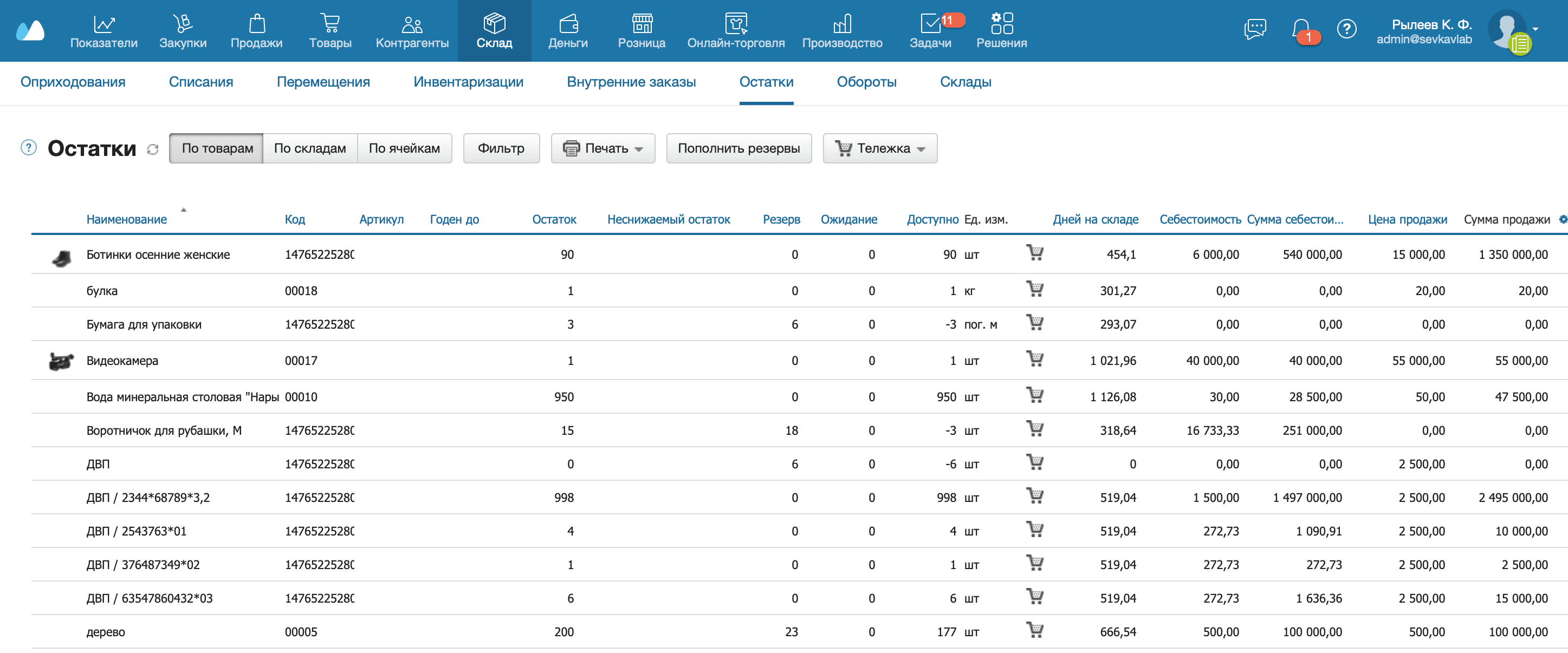 Отчет остатки