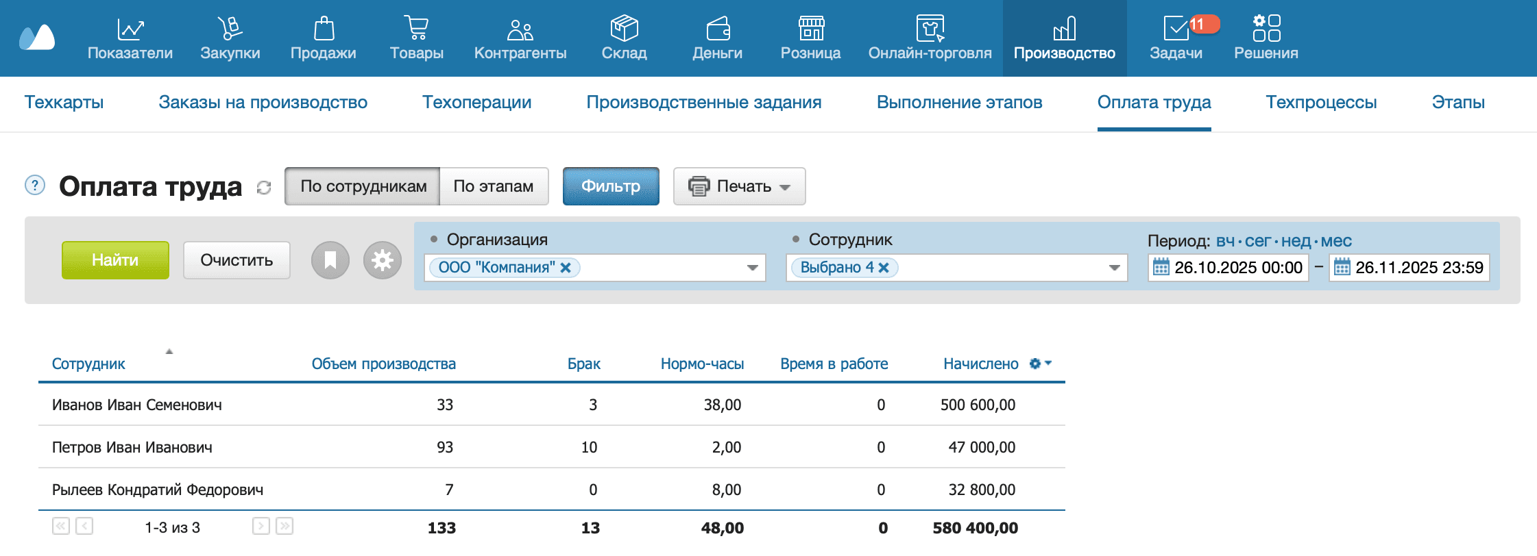Оплата труда по сотрудникам