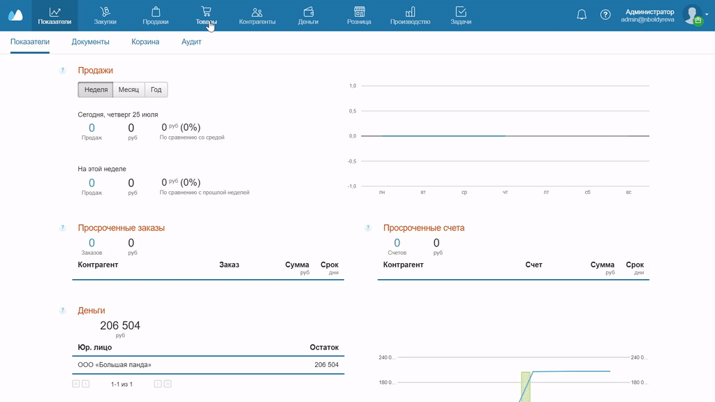 Zakupka na osnovanii
