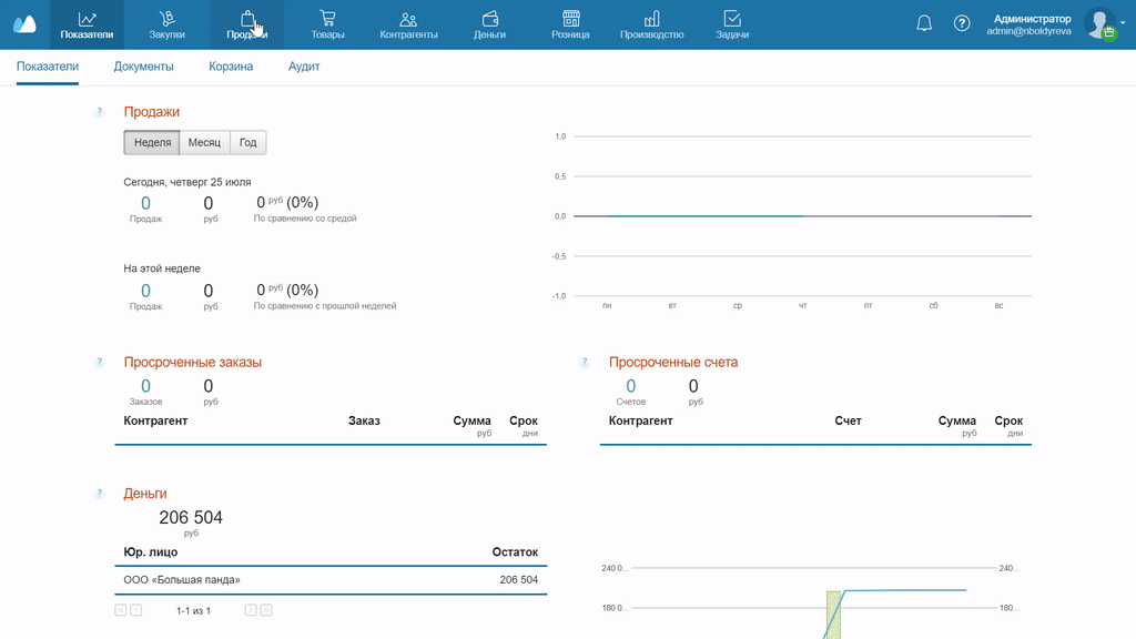 Zakupka na osnovanii