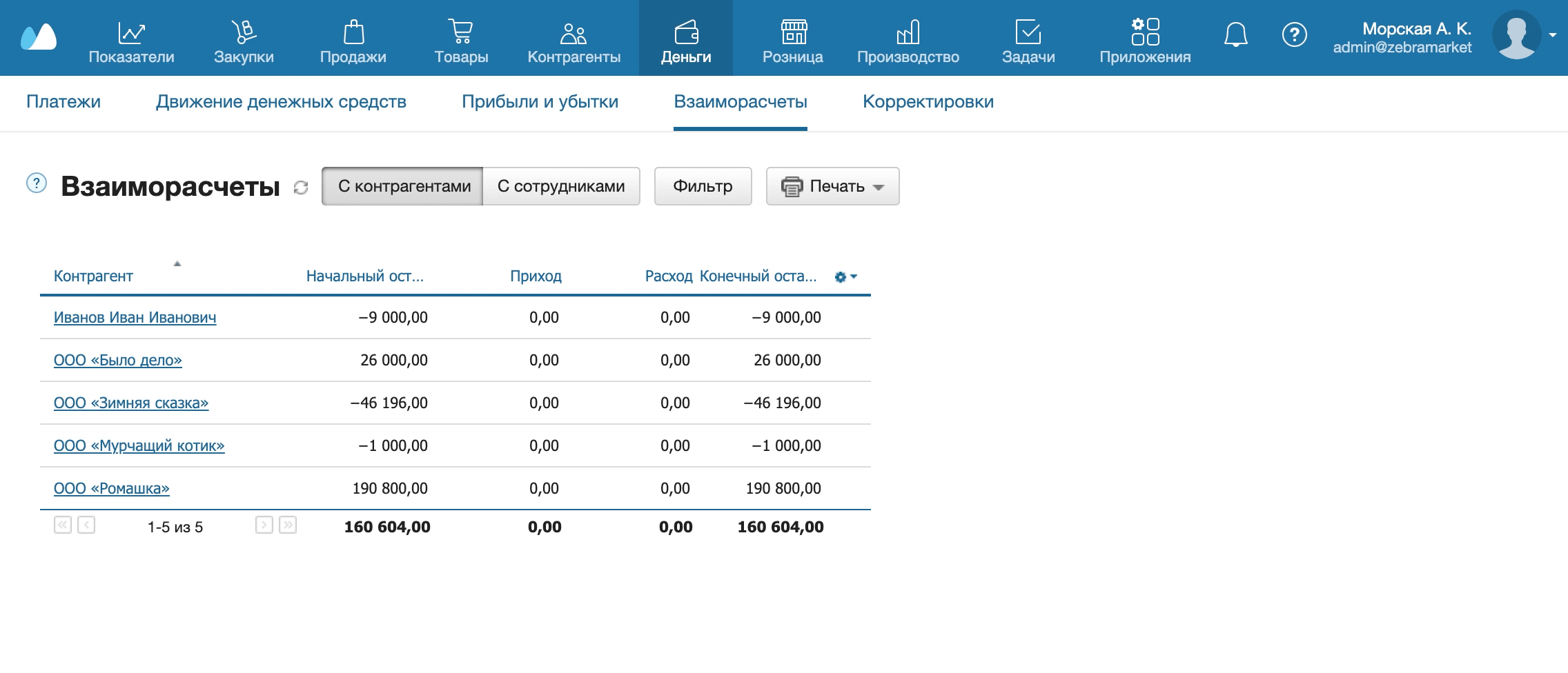 Автоформирование отчетов
