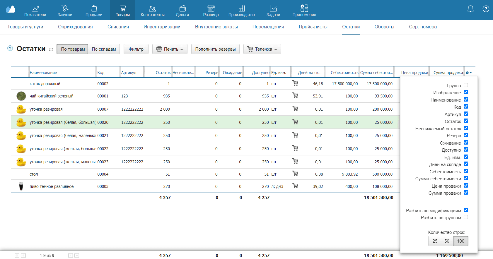 Отчеты по модификациям